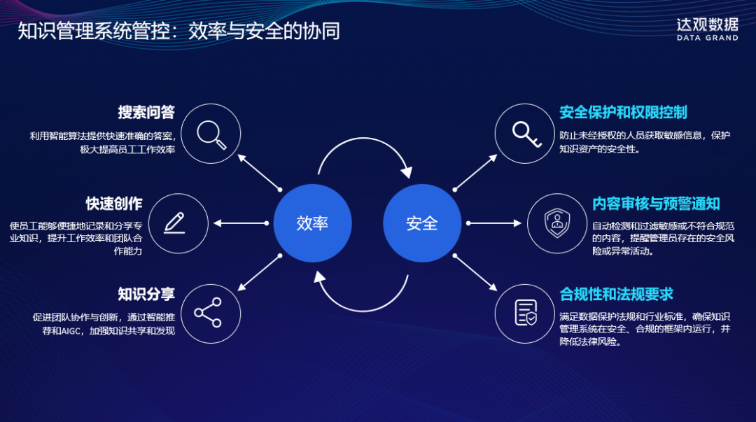 196A75A0-ECF3-43ea-A28F-E9E1C24996F5